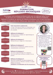 Formations Réflexes Archaïques