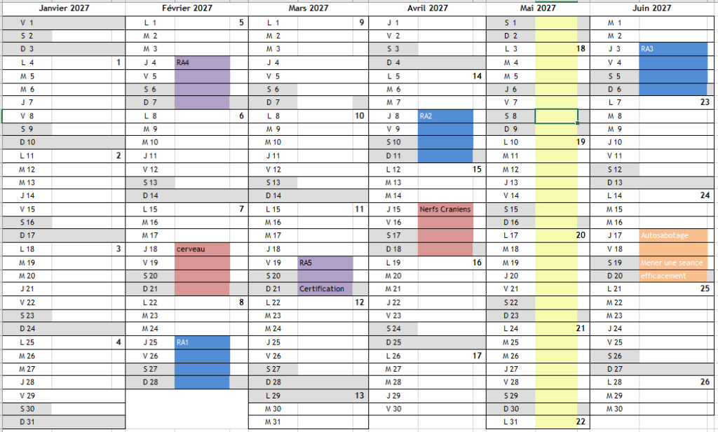 Planning2027 premier semestre