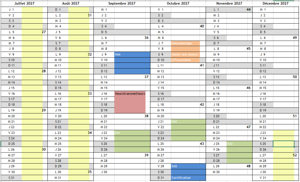 planning 2027 second semestre